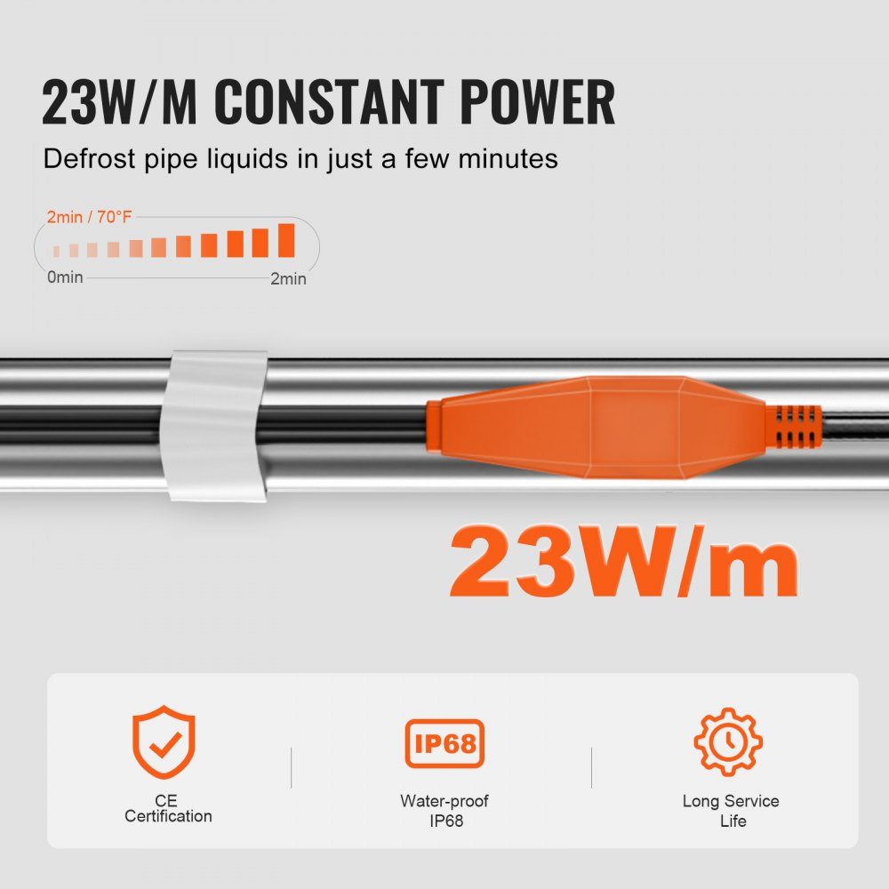 Frost Protection Heating Cable 9m 23W/m Pipe Heating Cable with Built-in Thermostat Pipe Heating Cable to Protect PVC Hoses, Metal & Plastic Pipes from Freezing