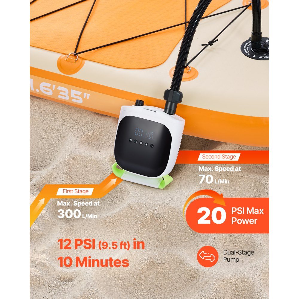 Paddleboard Pump (20 PSI) with USB Output, Two-Stage Electric SUP Air Pump with Auto Shut-Off and LED Light, Inflation and Deflation, Ideal for Inflatable Paddleboard Tents
