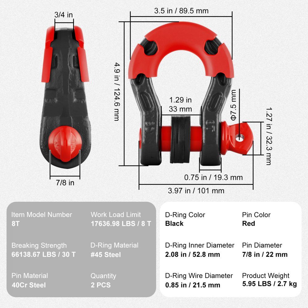 2 Stück 3/4 Zoll D-Ring-Schäkel mit 7/8 Zoll Schraubstift, Bruchfestigkeit 30.000 kg