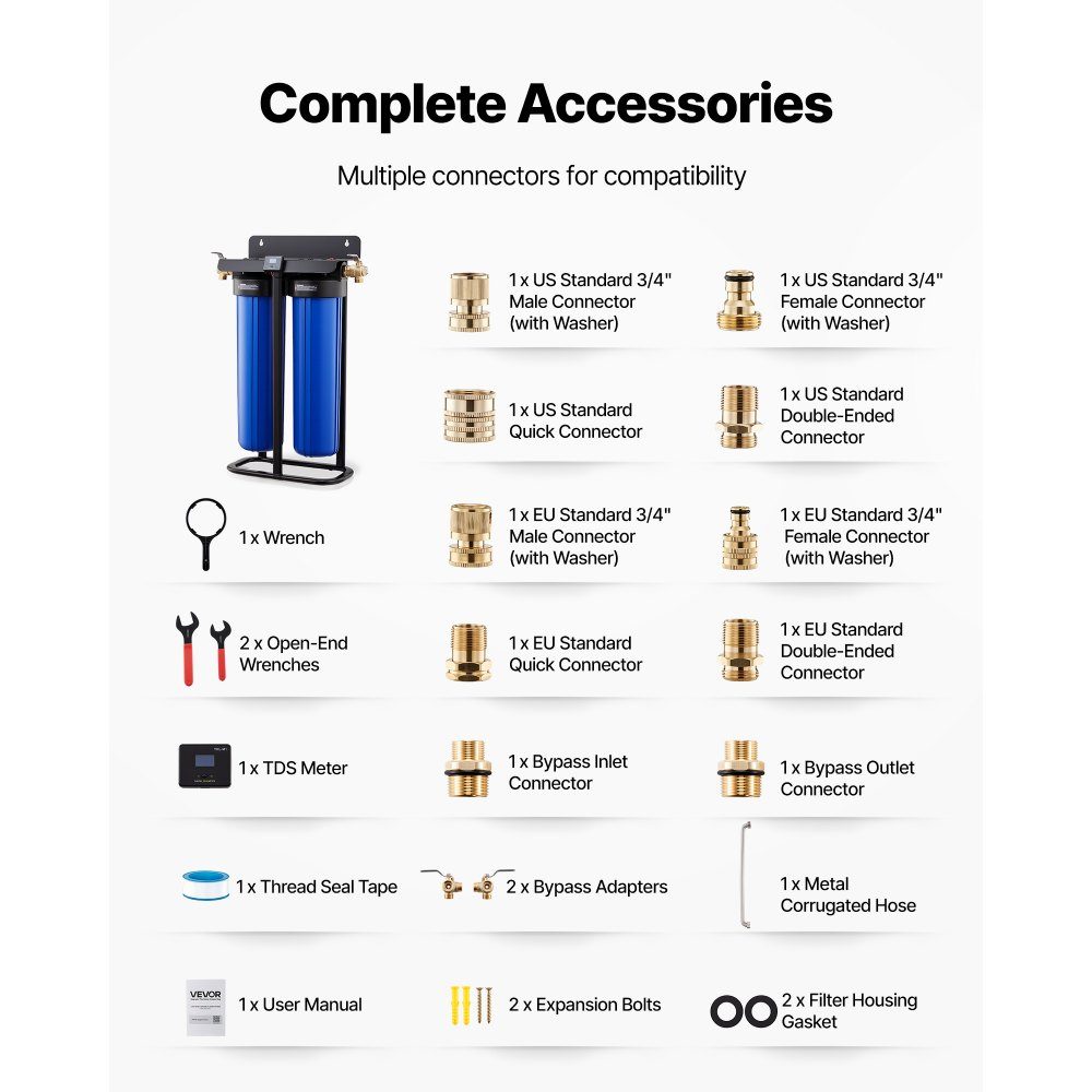 Deionized Car Wash Water System 1250L, Car Wash Water Deionizer with Two 4L Mixed DI Resin Filter Cartridges, Deionized Car Wash System with Stand and Bypass Valve