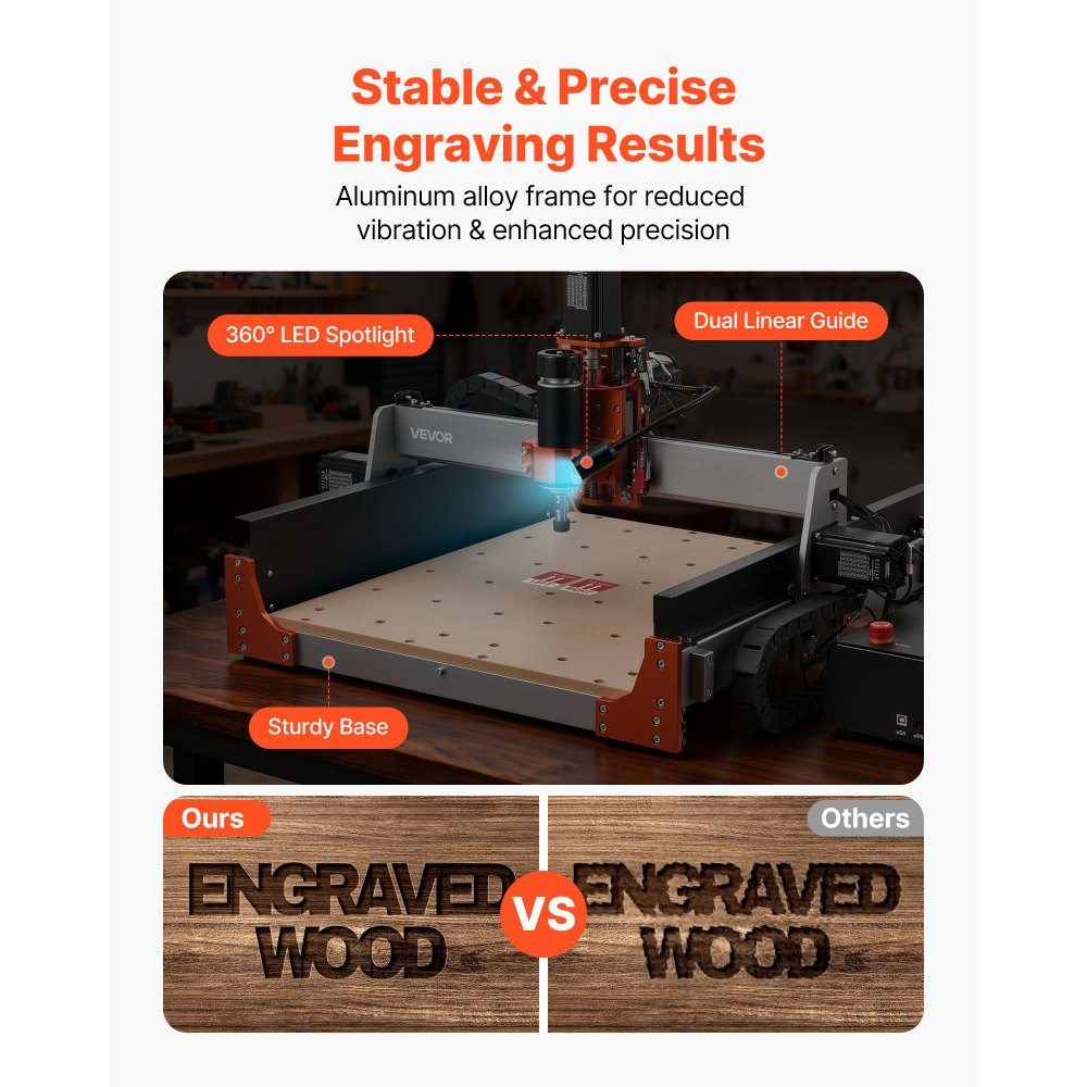 CNC-Fräsmaschine, 500-W-Spindel, 3-Achsen-Graviermaschine mit zwei Linearführungen und Kugelumlaufspindel, Arbeitsbereich von 400 x 400 x 95 mm, Trimmer für Holz und Acryl