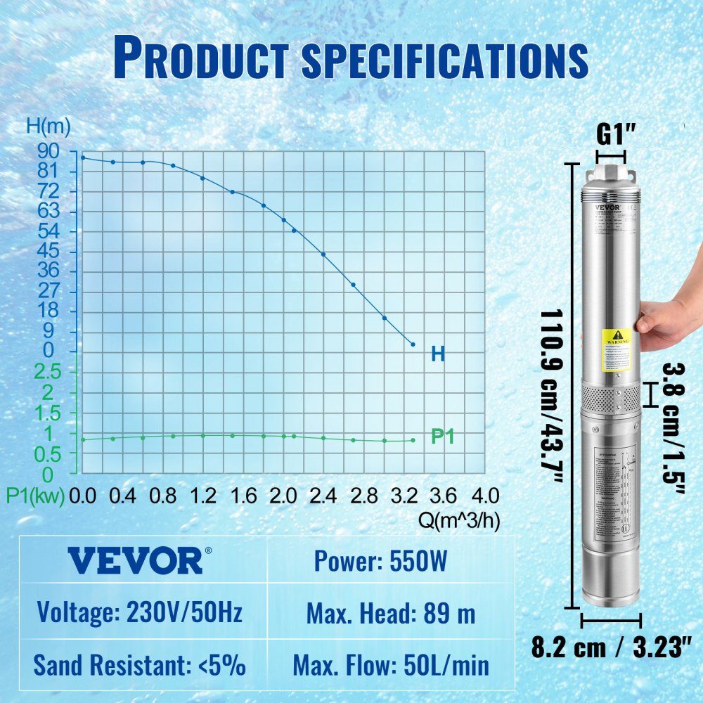 76 mm Tiefbrunnenpumpe 550 W Brunnenpumpe max. Durchfluss 50 L/min Tauchpumpe max. Förderhöhe 89 m Tauchwasserpumpe Sandbeständig < 5 % max. Geschwindigkeit