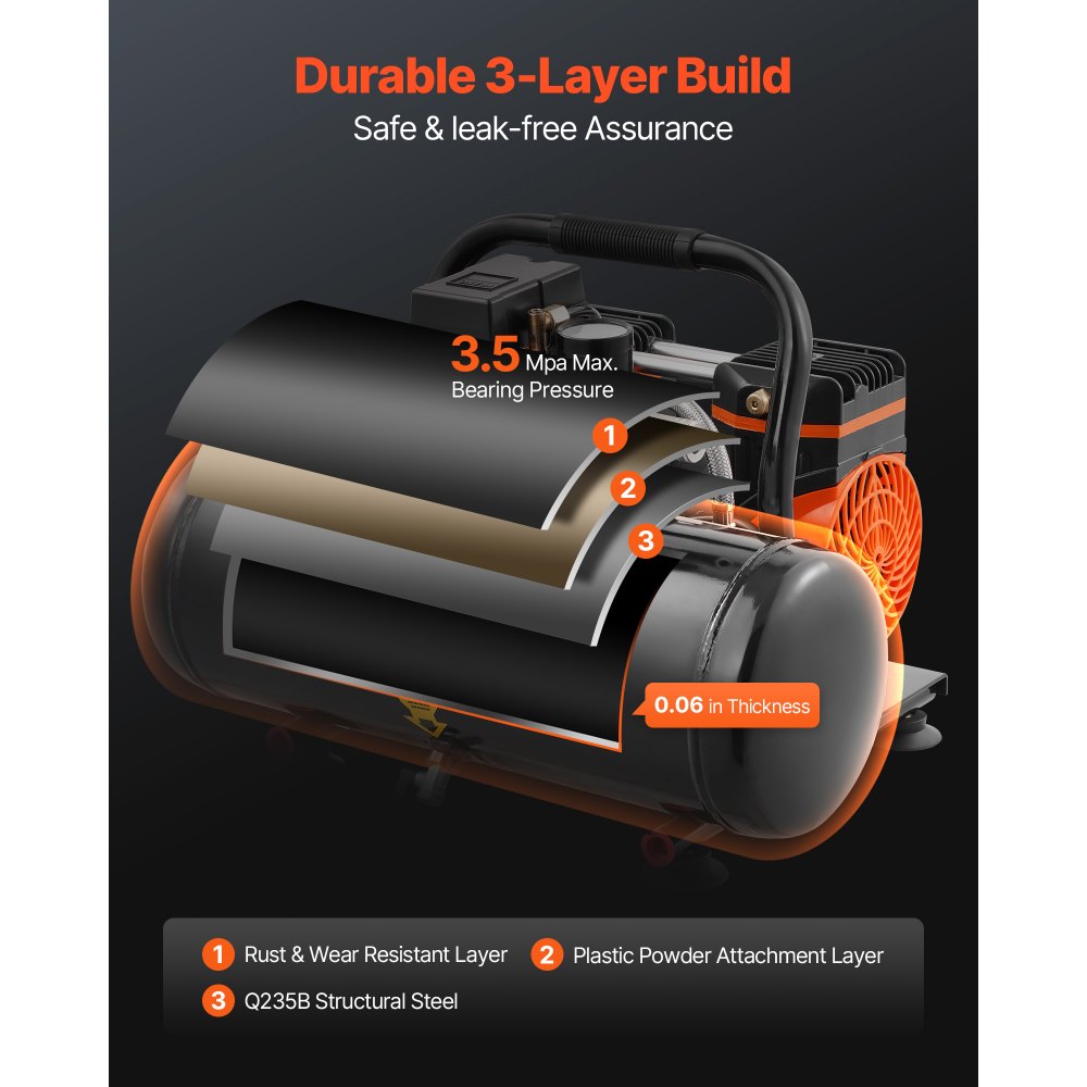 Luchtcompressor, stalen tank van 2 gallon, 1 pk, 2,5 CFM, 8 bar, olievrije luchtcompressor en maximale druk van 120 PSI, 81 dB, ultrastille draagbare compressor voor autoreparatie, bandenspanning, spuiten Luchtcompressor, stalen tank van 2 gallon, 1 pk, 2,5 CFM, 8 bar, olievrije luchtcompressor en maximale druk van 120 PSI, 81 dB, ultrastille draagbare compressor voor autoreparatie, bandenspanning, spuiten