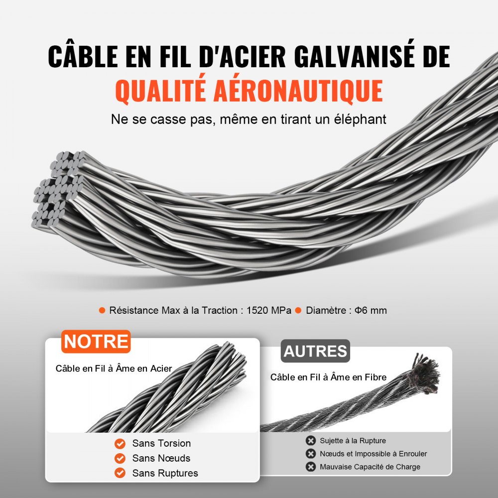 3-in-1-Elektrowinde, 498,95 kg Tragkraft, Seilzug, Hubgeschwindigkeit ≥4 m/min, Motorwinde, 7 m Hubhöhe, Seilzug, 1500 W, Seilzug, 3 Steuermodi manuell/kabelgebunden/kabellos 3-in-1-Elektrowinde, 498,95 kg Tragkraft, Seilzug, Hubgeschwindigkeit ≥4 m/min, Motorwinde, 7 m Hubhöhe, Seilzug, 1500 W, Seilzug, 3 Steuermodi manuell/kabelgebunden/kabellos