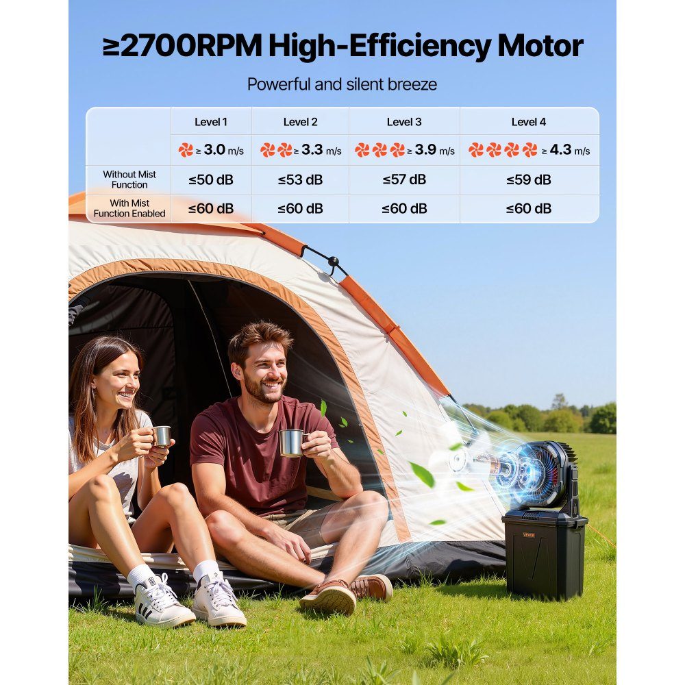 Ventilateur de camping, moteur 2700 tr/min, ventilateur brumisateur avec réservoir d'eau de 9 L, batterie 10 000 mAh, 4 niveaux de vent et 5 modes d'éclairage, ventilateur sur pied portable pour le camping, la pêche et les voyages – Réf. HT-24327