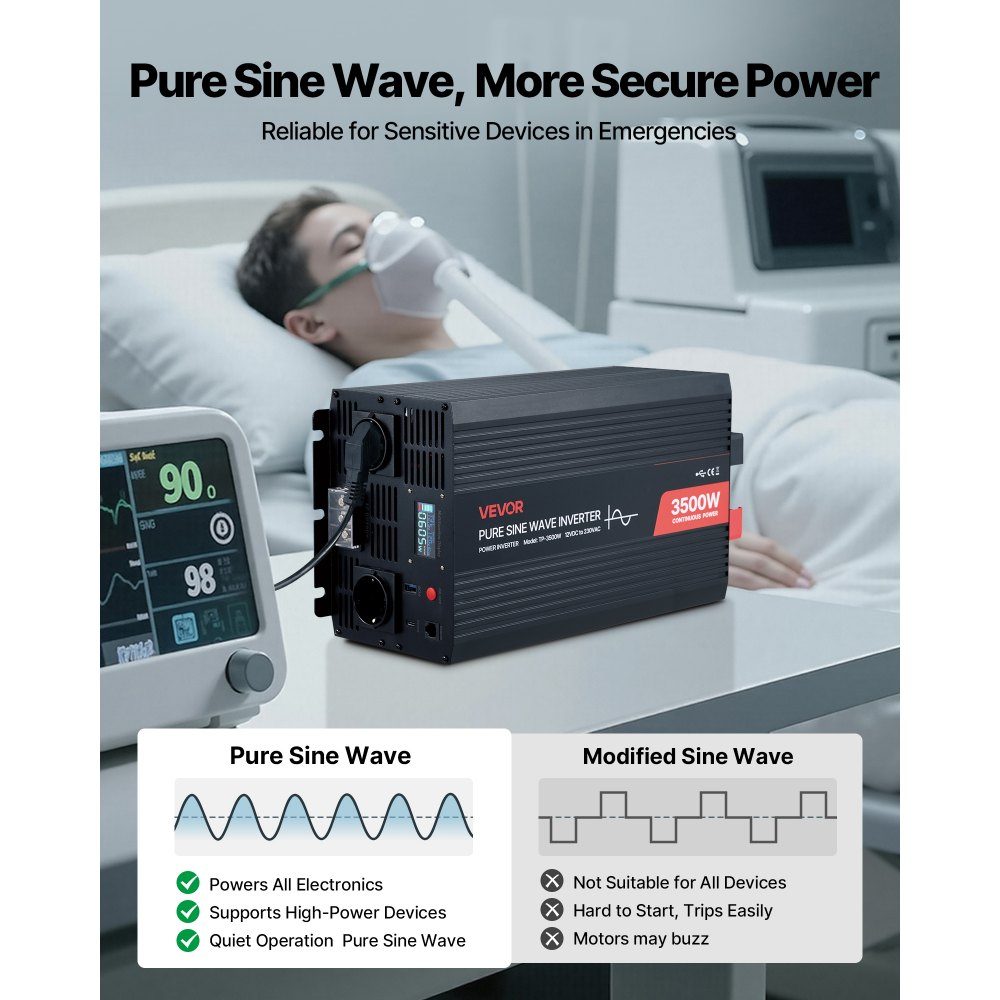 Przetwornica mocy 3500 W Przetwornica napięcia 12 V DC na 230 V AC Czysta fala sinusoidalna Konwerter ładowarki samochodowej na energię słoneczną z wyświetlaczem LCD Pilot zdalnego sterowania Port USB 2 gniazda AC Port typu C – Nr kat. HT-22251