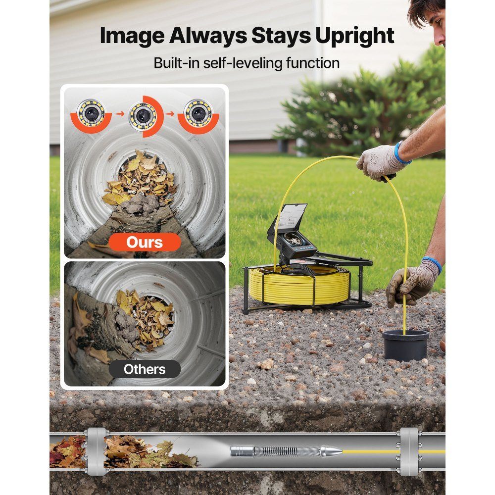 Rioolcamera, 30 m zelfnivellerende pijpcamera met 4,3" HD-display, waterdichte (IP68) inspectiecamera met verlichting (12 LED's en 16 GB geheugenkaart) voor rioolbuizen en pijpen