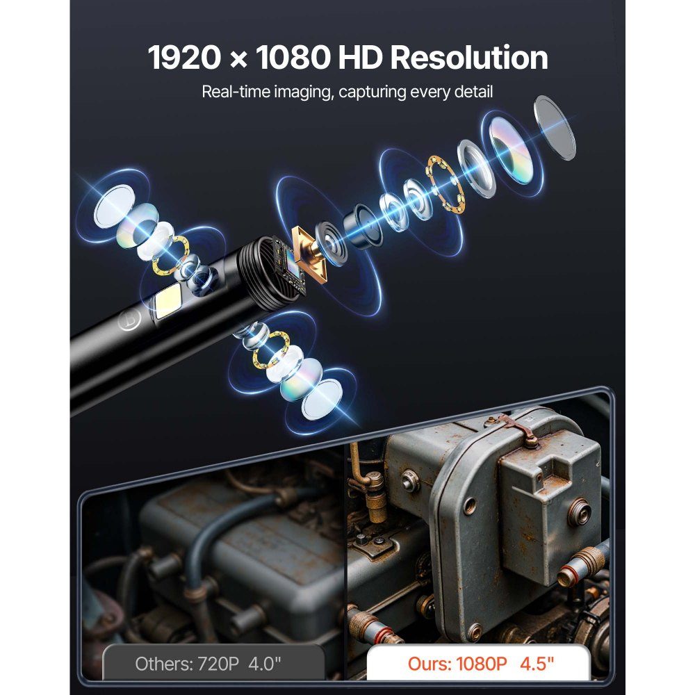 Endoscope Camera with Light Triple Lens Industrial Endoscope 4.5" IPS Screen Inspection Camera 1920x1080 Waterproof Pipe Camera Car Engine Sewer HVAC Duct Inspection