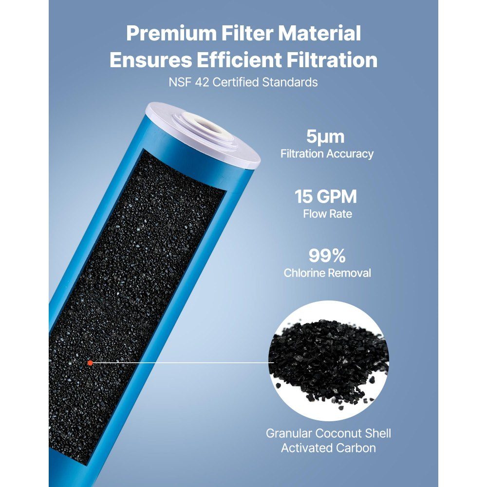 Cartouche de remplacement de filtre à eau pour toute la maison, 115x507mm, filtre de remplacement à charbon actif GAC pour système de filtration d'eau en 3 étapes, réduit le chlore, le mauvais goût et les odeurs