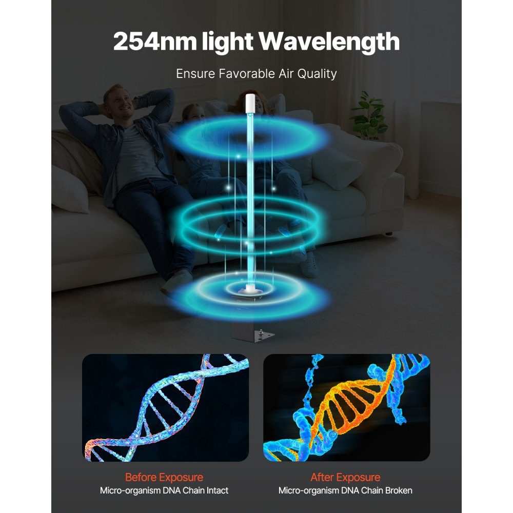 HVAC-luchtreiniger 25W 254nm UV UVC-lichtspoelreiniger met magneet in kanaal voor AC-kanalen (airconditioners) Luchtwasser met 1 reservelamp HVAC UV-lampen Luchtreiniger voor airconditioners