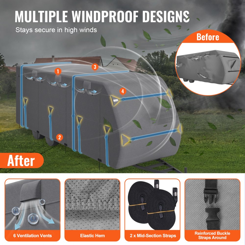 Caravan protective cover for 5.5-6.1 m caravan, caravan cover made of non-woven fabric, waterproof, windproof, sun-proof, universal caravan cover with storage bag, repair patches, straps Caravan protective cover for 5.5-6.1 m caravan, caravan cover made of non-woven fabric, waterproof, windproof, sun-proof, universal caravan cover with storage bag, repair patches, straps