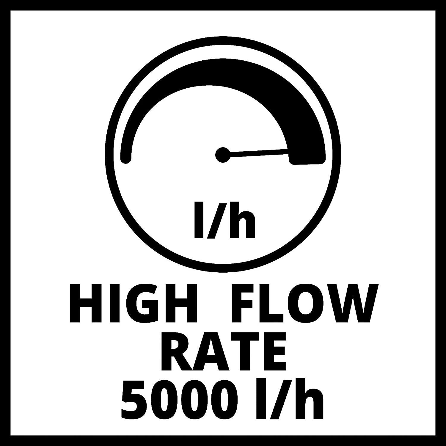 Einhell Akku-Klarwasserpumpe GE-SP 18 Li (1x2,5Ah) Power