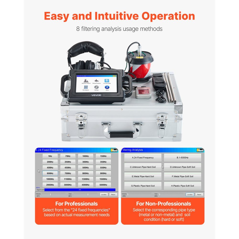 Lekdetector voor pijpwater, 1 Hz-5000 Hz, 7" touchscreen-lekdetector voor pijpen met een diepte van 2 m - met sensor, 3 luisterstaven, hoofdtelefoon, kaart van 8 GB en draagtas