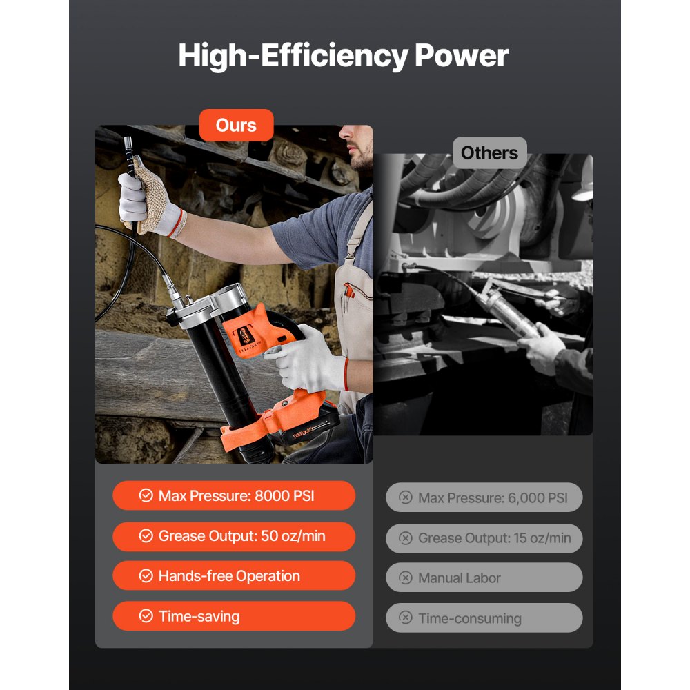 Cordless grease gun, 55 MPa, one-hand grease gun with LED & 90 cm hose, 20 V battery operation & trigger, compatible with 18 V Makita batteries, for lubricating vehicles or machines (tool only) Cordless grease gun, 55 MPa, one-hand grease gun with LED & 90 cm hose, 20 V battery operation & trigger, compatible with 18 V Makita batteries, for lubricating vehicles or machines (tool only)