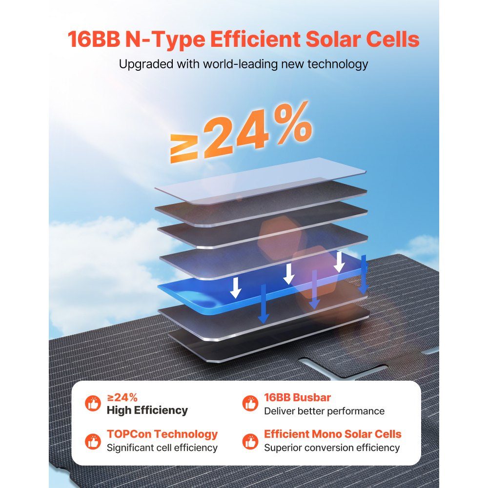 Foldable solar panel 60W, 16BB N-type monocrystalline solar panel with 24% efficiency, solar charger with MC4 output, Type-C, USB-A and DC ports for power stations when camping