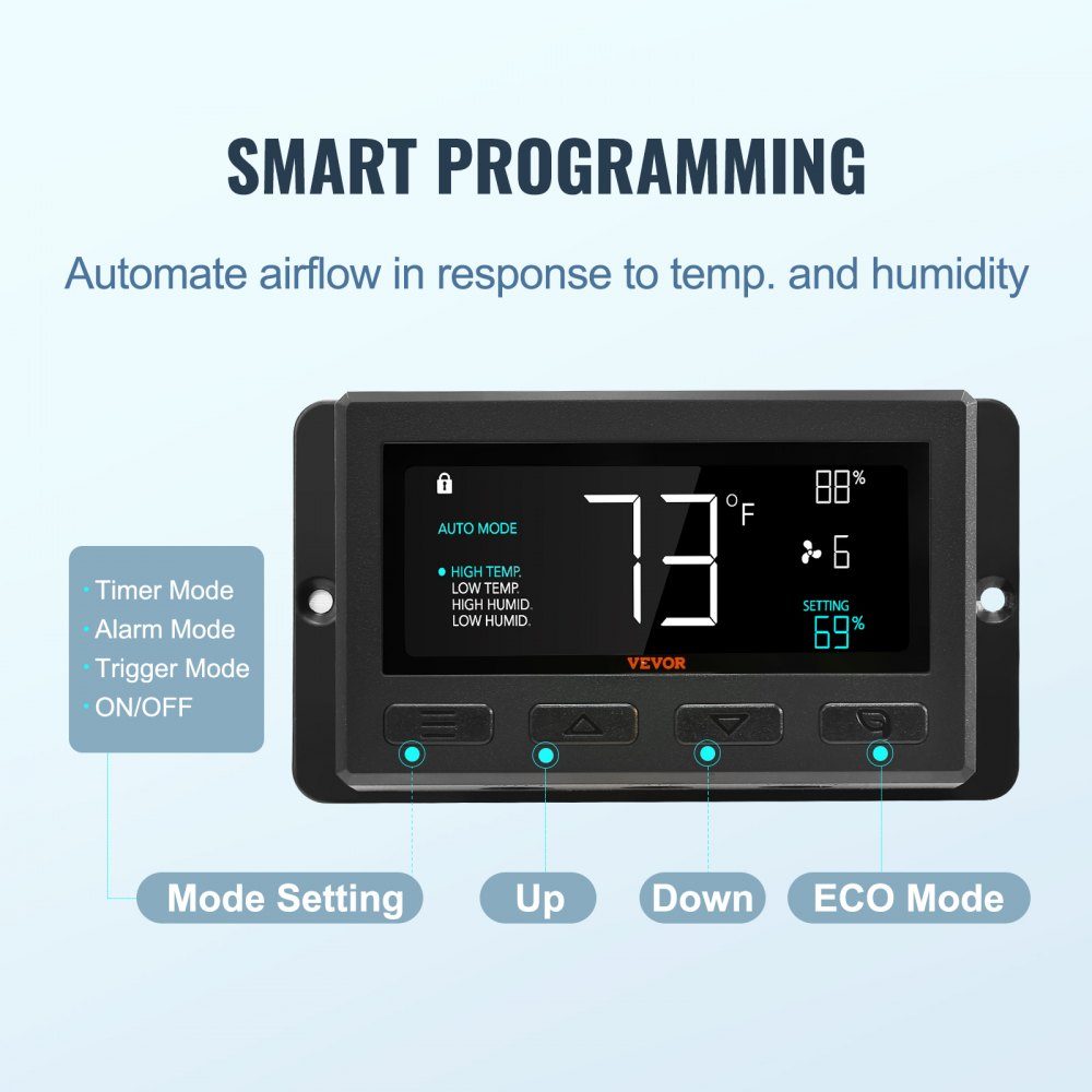 Exhaust Fan 305mm Temperature and Humidity Controller EC Motor 904 CFM Variable Speed ​​Control Wall Fan Ventilation and Cooling for Greenhouses Garages