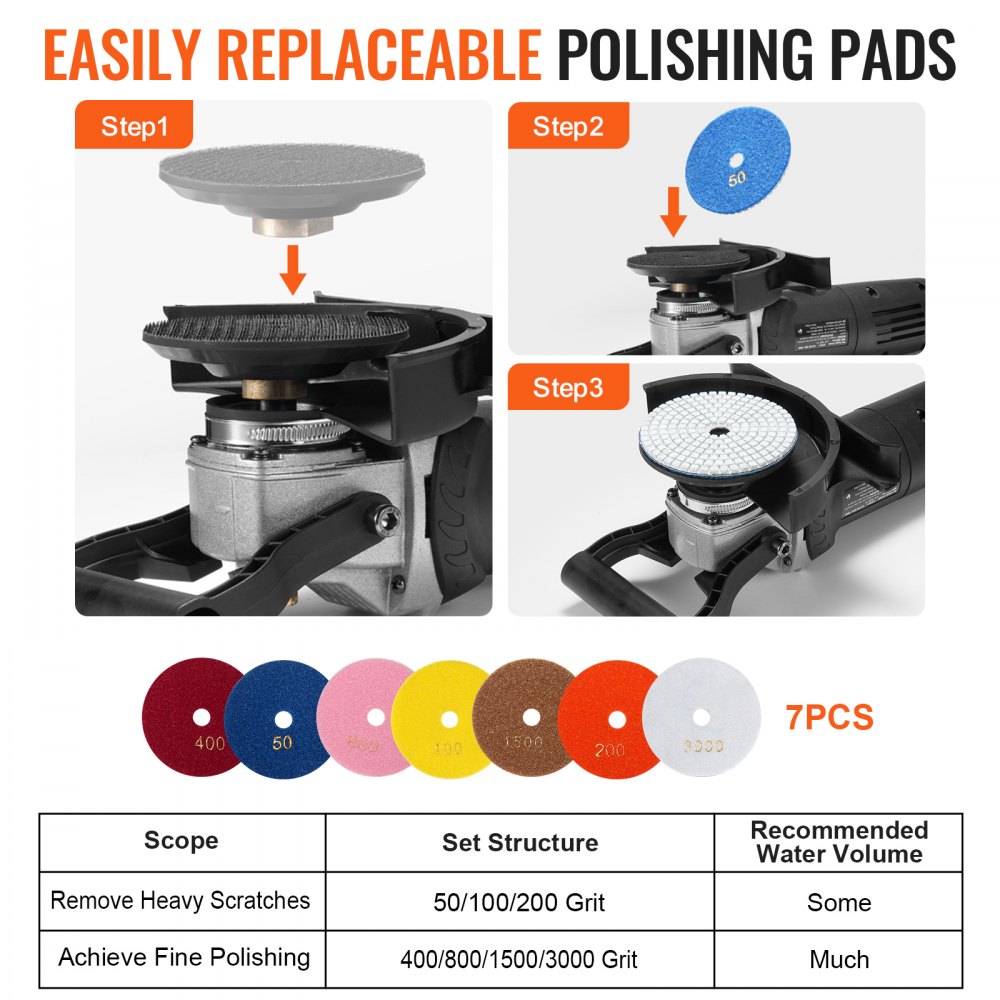 Natte polijstmachine 800W, 4" betonslijpmachine met 6 variabele snelheden en 7 polijstsets, natte slijpmachine voor marmer, graniet, steen, rotsen, tegels, uitgerust met een RCD (700-3000 RPM)