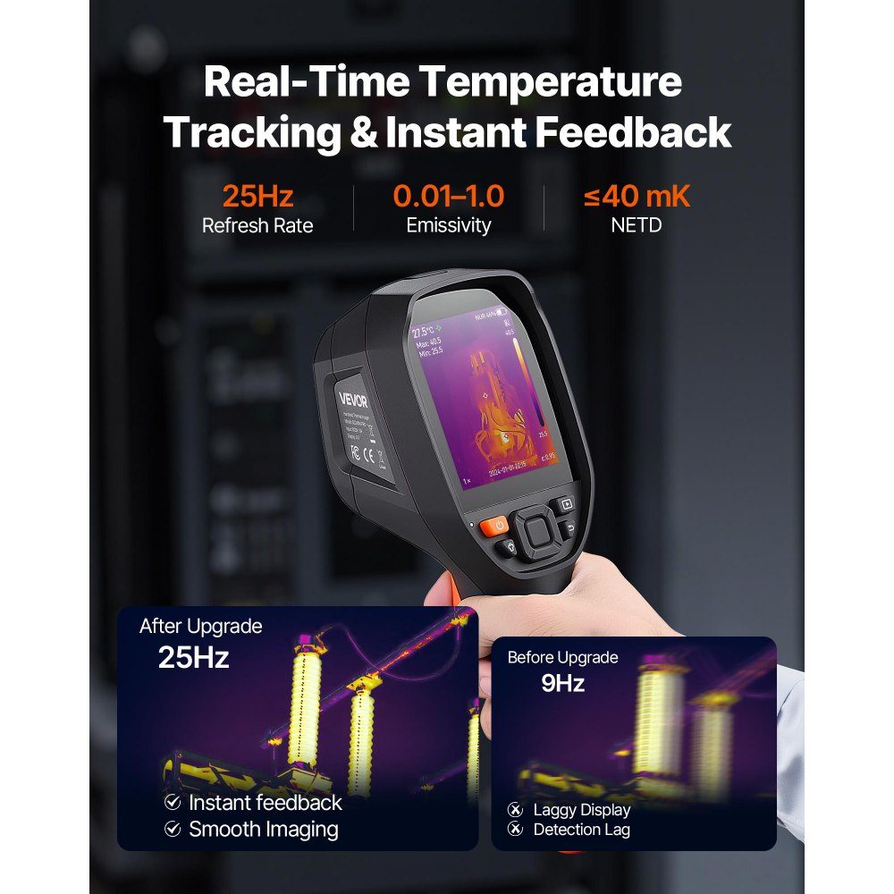 Thermal Imaging Camera, TISR Super Resolution 512 x 384, Thermal Imaging Camera with 2MP visual camera, 256 x 192 IR resolution, 25Hz refresh rate, -20°C to 550°C, 4 image modes and 7 color palettes