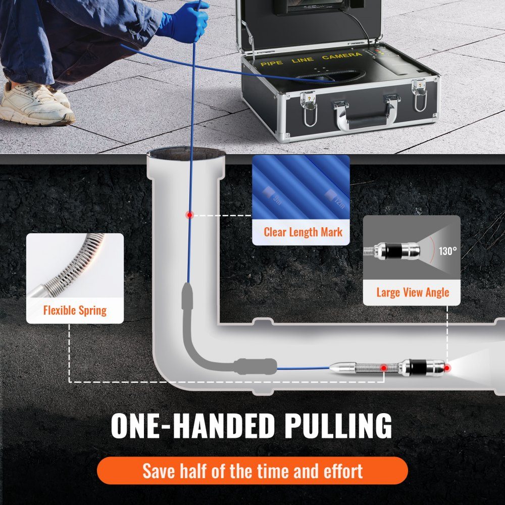 Professionelle 7" 480p Rohrkamera 30m Kanalkamera Endoskop 1000TVL Inspektionskamera 130° Betrachtungswinkel 25mm Kameradurchmesser 4500 mAh Akku für 6 Stunden Endoskopkamera Rohr DVR & Fotoaufzeichnung