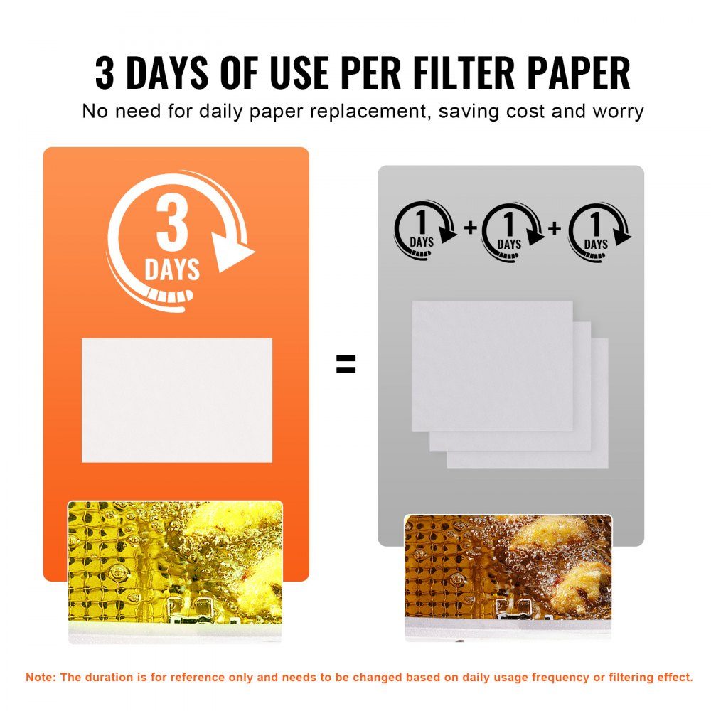 Fritteusenfilterpapier, Fritteusenfilterblatt, 65 x 43 cm, 100 Blatt