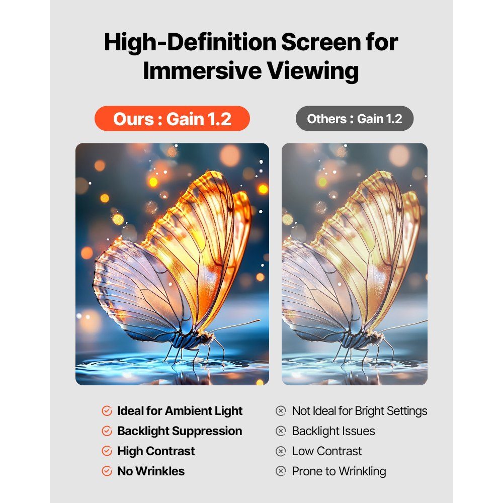 Projection screen tripod screen (60 inches) with 160° wide angle, projector screen for indoor and outdoor projectors 16:9 4K HD, portable film screen with carrying bag for home cinema presentation