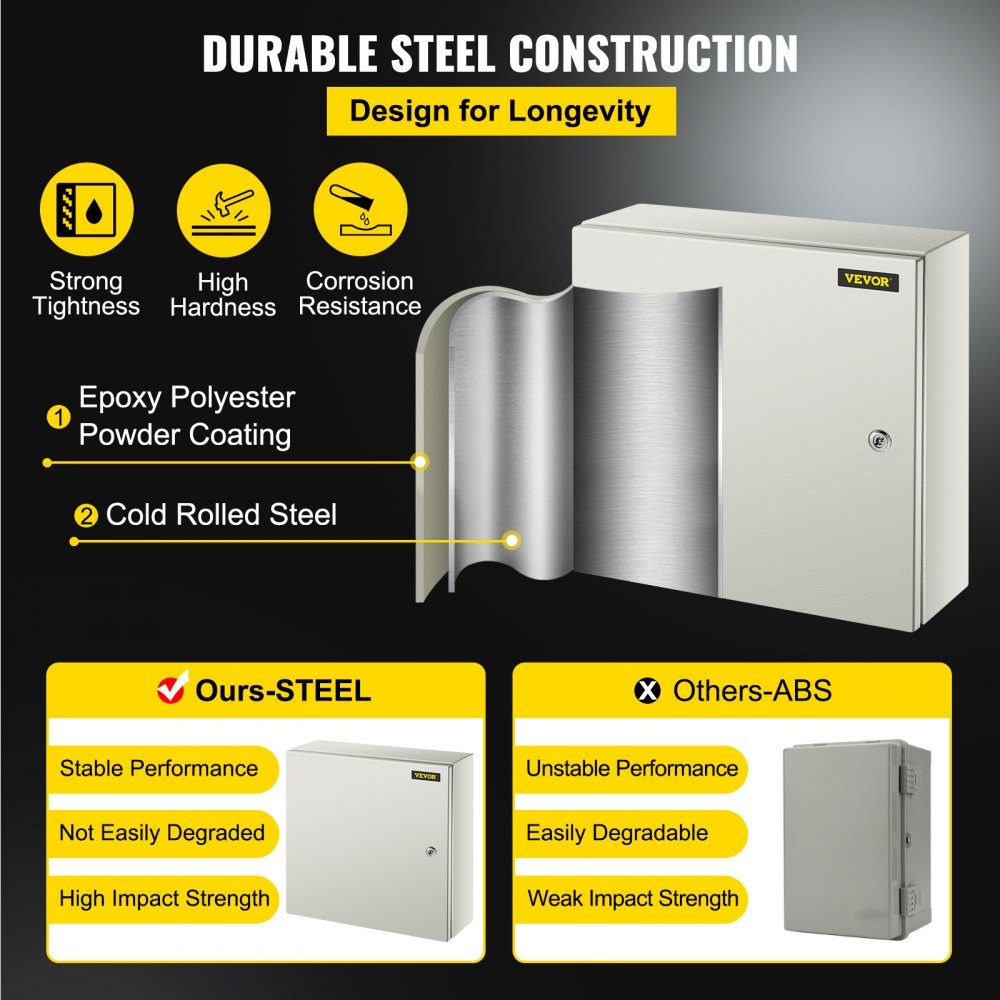 Switch cabinet NEMA industrial enclosure, 50 x 50 x 15 cm NEMA 4X steel distribution cabinet, IP66 waterproof and dustproof, electrical junction box for outdoor/indoor use, with mounting plate