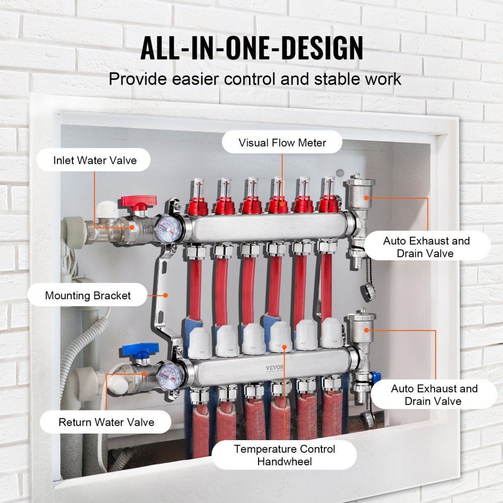 Wärmeverteiler mit 6 Zweigen, 1/2-Zoll-PEX-Rohrverteiler, PEX-Verteiler aus Edelstahl für hydronische Fußbodenheizung, Wärmeverteilungs-PEX-Verteiler-Kit mit 1/2-Zoll-Adaptern im Lieferumfang enthalten