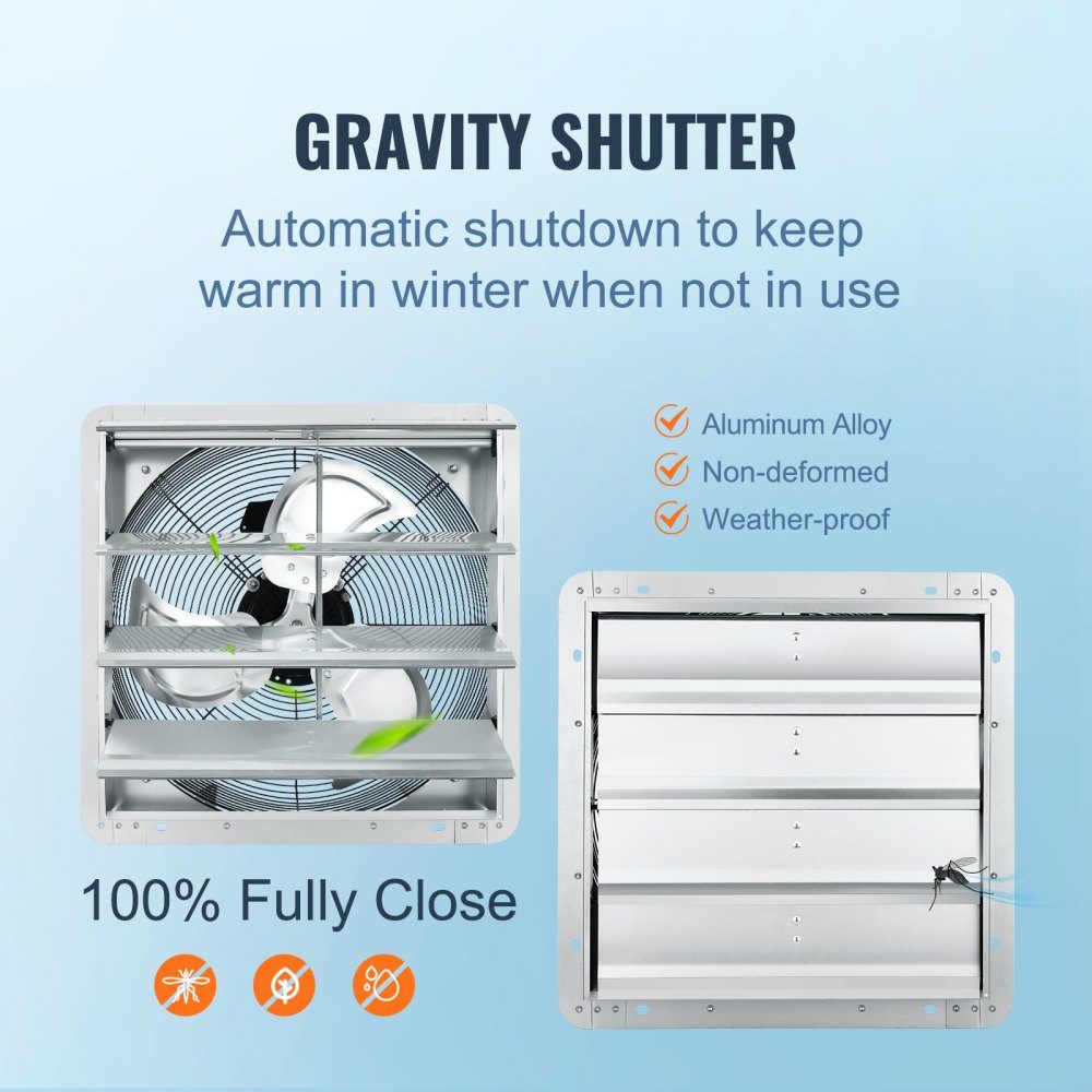 Exhaust Fan 406mm 1400RPM 1506CFM Aluminum Wall Fan with AC Motor Ventilation and Cooling for Greenhouse Garage Shed Shop – Part No. HT-22746