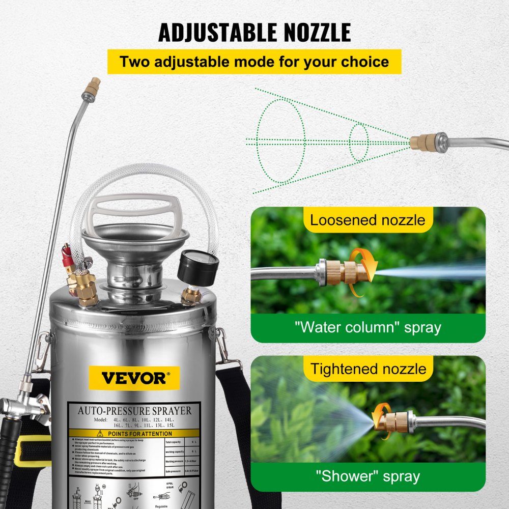 Nébuliseur d'étang de jardin machine à brouillard ultrasonique 6L machine à brouillard ultrasonique en acier inoxydable adaptée à la maison, au jardin, aux véhicules touristiques, aux véhicules spéciaux, aux navires, au nettoyage de véhicules, au nettoyag