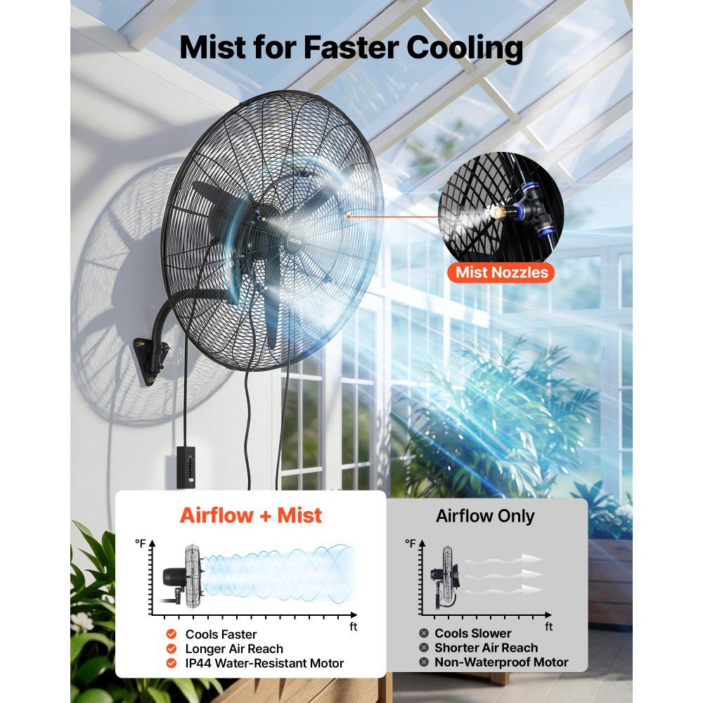 115W Industrial Wall Fan 32" 5.9m/s Oscillating Wall Fan with 3 Levels Adjustable Angle and Mist Commercial Industrial Fan for Workshop Garage Warehouse Gym Black