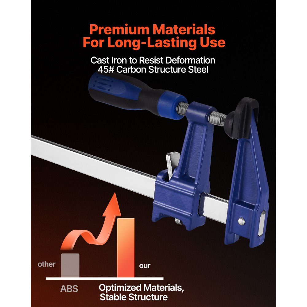 Woodworking Pole Clamps, 4 Pack, 36" Opening, Locking F Clamp with 500lb Load Limit, 2.5" Depth, Cast Iron and Carbon Steel, Easy to Use Metalworking