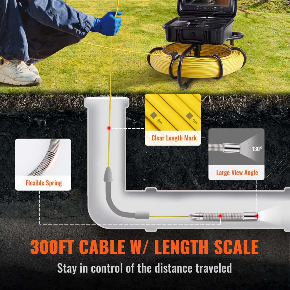 Sewer Camera with 512Hz Locating, 91.5m, 23cm Pipe Inspection Camera with DVR Function, IP68 Camera with 12 Adjustable LEDs, a 16GB SD Card for Sewer Pipe, House, Sewer, Drain Pipe Sewer Camera with 512Hz Locating, 91.5m, 23cm Pipe Inspection Camera with DVR Function, IP68 Camera with 12 Adjustable LEDs, a 16GB SD Card for Sewer Pipe, House, Sewer, Drain Pipe