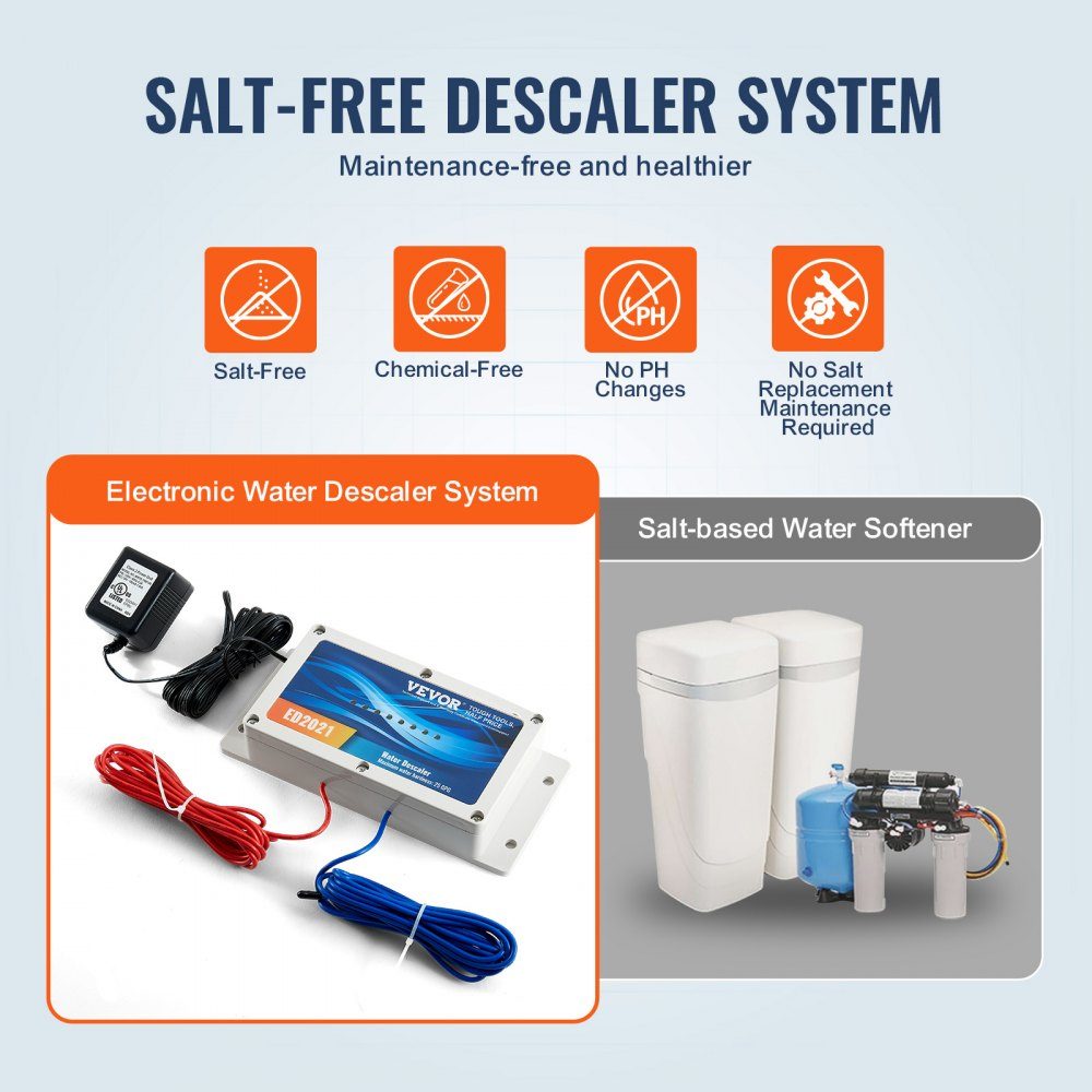 Electronic water descaling system, salt-free whole house descaler, water softener to reduce limescale, for all types of plumbing pipes