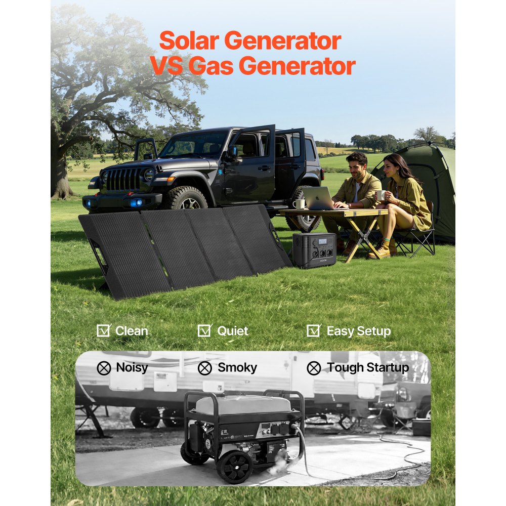 Tragbares VEVOE-Kraftwerk mit 200-W-Solarpanel, 1200-W-Solargenerator, 806-Wh-LiFePO4-Batterie-Backup und 9 Ausgängen, Backup-Generator für Notfälle zu Hause, Camping und Reisen mit dem Wohnmobil Tragbares VEVOE-Kraftwerk mit 200-W-Solarpanel, 1200-W-Solargenerator, 806-Wh-LiFePO4-Batterie-Backup und 9 Ausgängen, Backup-Generator für Notfälle zu Hause, Camping und Reisen mit dem Wohnmobil
