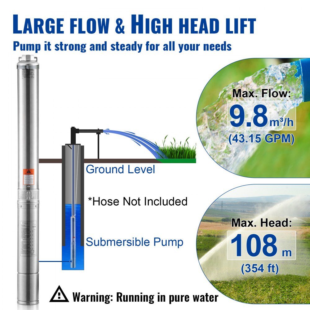 Tiefbrunnen-Tauchpumpe, 2 PS/1500 W, 230 V/50 Hz, 9,8 m3/h Durchfluss, 108 m Förderhöhe, mit 9,1 m Stromkabel, Edelstahl-Wasserpumpen für Industrie, Bewässerung und Heimgebrauch, Wasserschutzklasse IP68