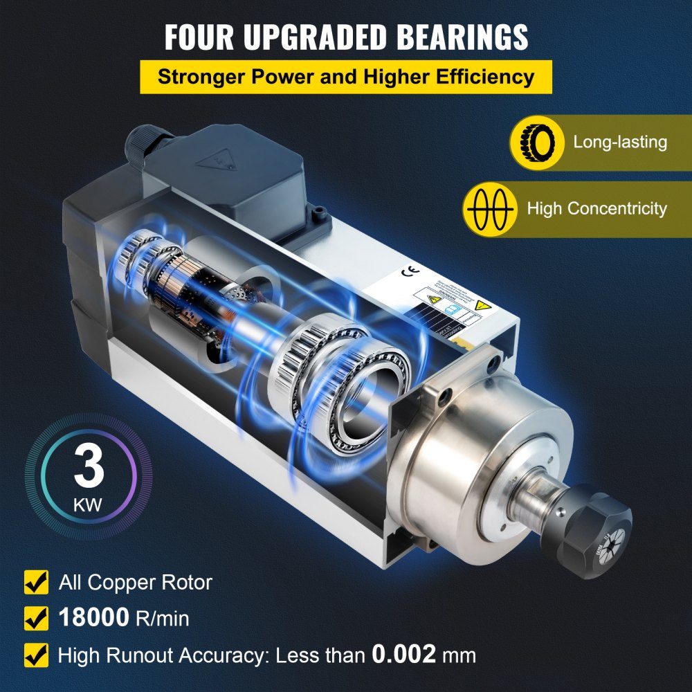 3KW Spindelmotor Linearmotor luftgekühlter Hochgeschwindigkeits-Schleif-Fräsmotor