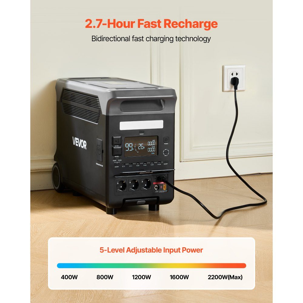 Portable Power Station 3600 W 3840 Wh Solar Generator with 10 Output Ports, 6 Adjustable Input Powers, LiFePO4 Battery Backup (Solar Panel NOT Included)