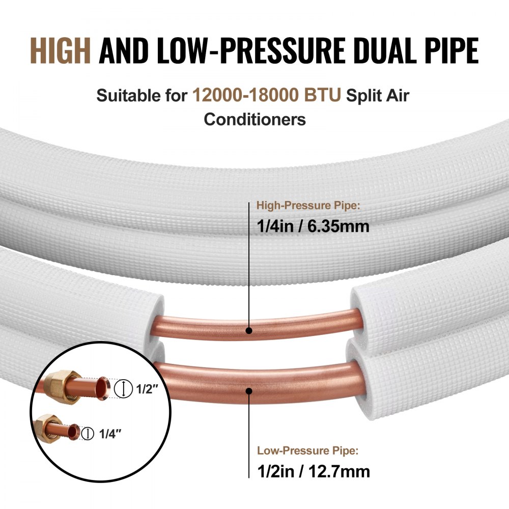 25FT Mini Split Line Kit, 1/4" and 1/2" OD Copper Pipes with Triple Layer Insulation, for Mini Split Air Conditioners, Refrigeration or Heat Pump Equipment and HVAC with Wrap St 25FT Mini Split Line Kit, 1/4" and 1/2" OD Copper Pipes with Triple Layer Insulation, for Mini Split Air Conditioners, Refrigeration or Heat Pump Equipment and HVAC with Wrap St