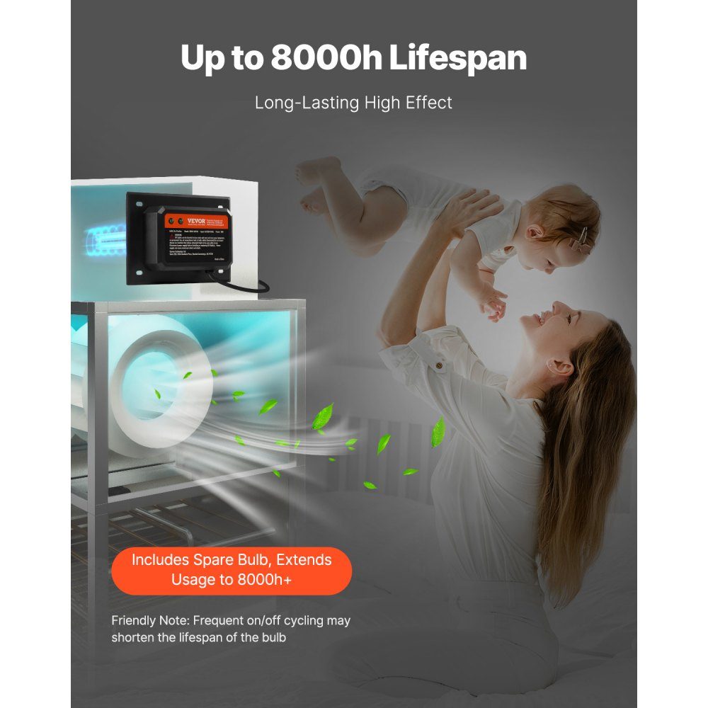HVAC luchtreiniger voor het hele huis 18W 175 mm kanaal UV UVC licht voor airconditioner kanaalluchtwasser met 2 vervangingslampen HVAC UV-lampen luchtreiniger voor airconditioner