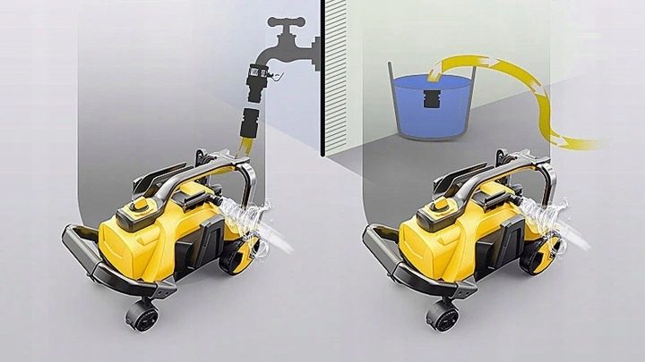 HIGH PRESSURE CLEANER L7 250BAR + KARCHER FLUID 0.5L