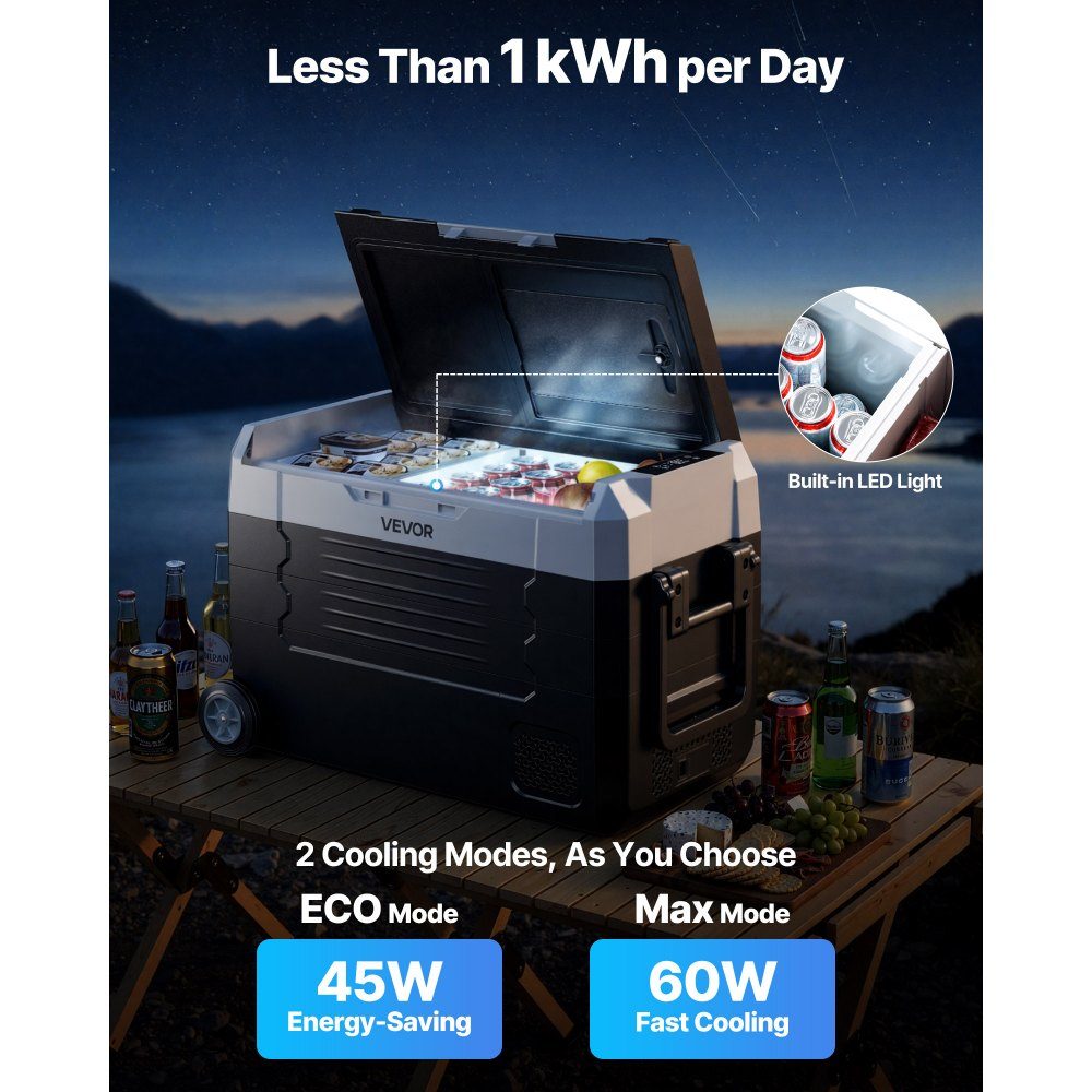Compressor Cooler 12/24V DC 100-240V AC Car Fridge 35L with App Control & Wheels & 2 Temperature Zones (-20°C to 20°C) Portable Fridge for RV, Boat, Camping, Fishing