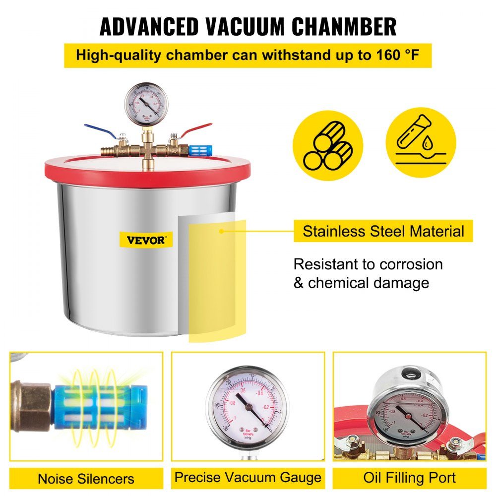 7,57 liter vacuümpomp, vacuümkamervacuümpomp, 113 l/min, 1/3 HP vacuümpomp