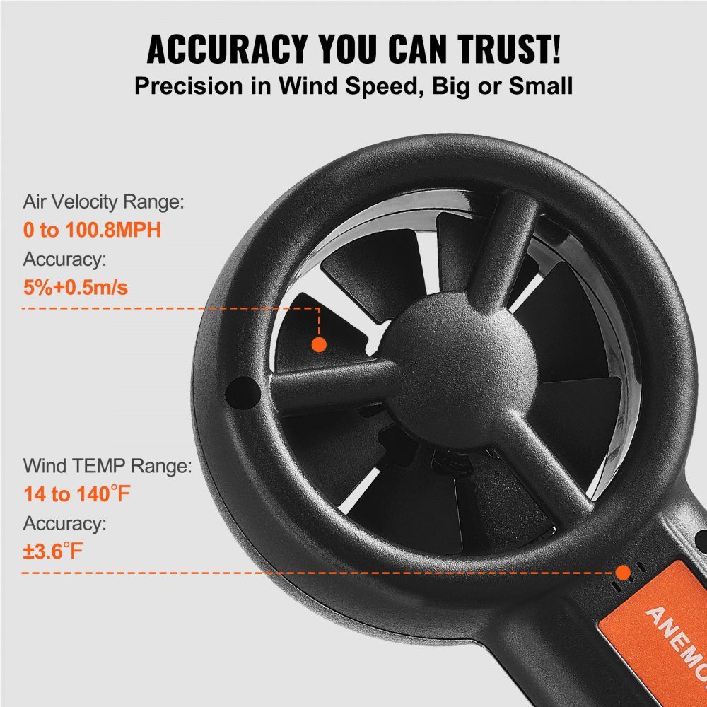 4 in 1 Anemometer 100,8 MPH Luftgeschwindigkeitsmesser 168 x 75 x 36 mm Anemometer IP44 Windmesser Windstärkemesser MAX/MIN/AVG/CU Windgeschwindigkeitsdaten Geschwindigkeitsmesser