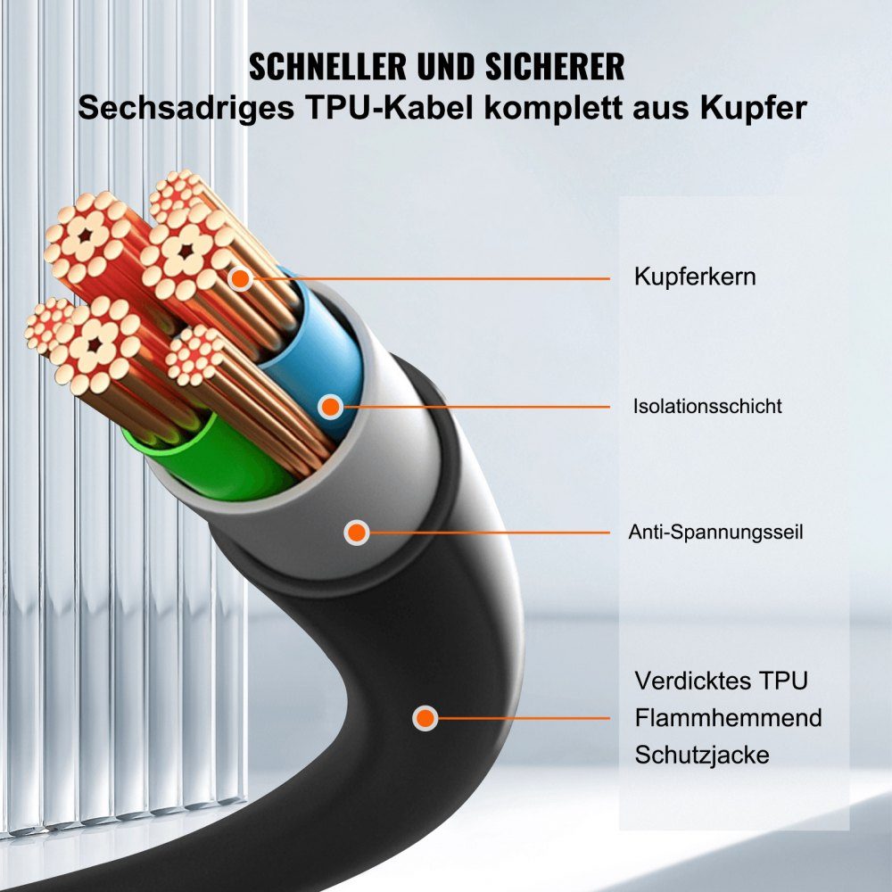 Type2 Electric Car Charging Cable/Hybrid EV Charging Cable E-Car Charging Cable Wallbox 22kW TPU Charging Cable 5.5m Cable Length 3 Phase AC 380V Type2 to Type2 Water/Dustproof Compatible with all Type 2 models
