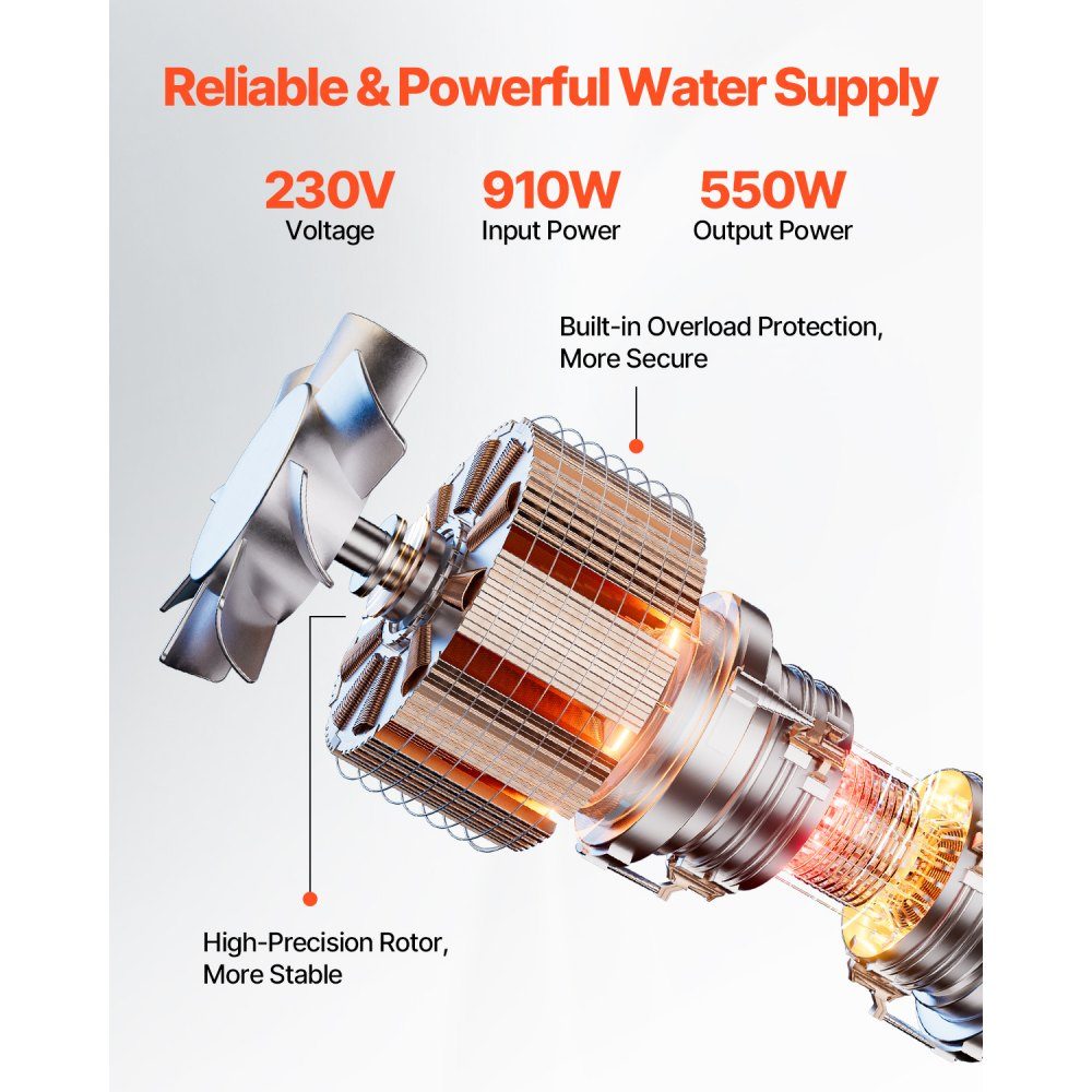 Deep well pump, 910W input power, 100L/min flow, 53m head, with 20m cable, external control box, stainless steel water pump, for industrial irrigation and home use, IP68