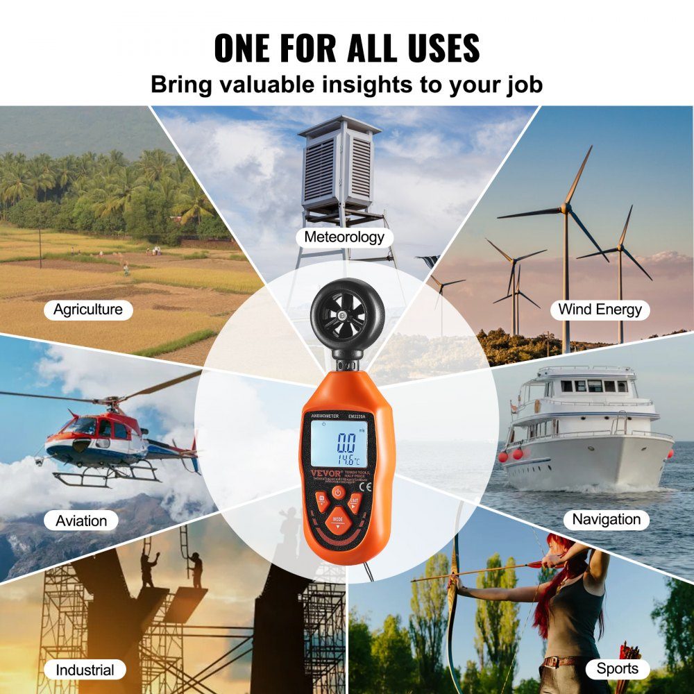 Anemometer 69.35 MPH Air Speed ​​Meter 163 x 54 x 32mm Anemometer IP44 Wind Meter Wind Strength Meter MAX/MIN/AVG/CU Wind Speed ​​Data -10-45℃ Air Meter Speed ​​Meter