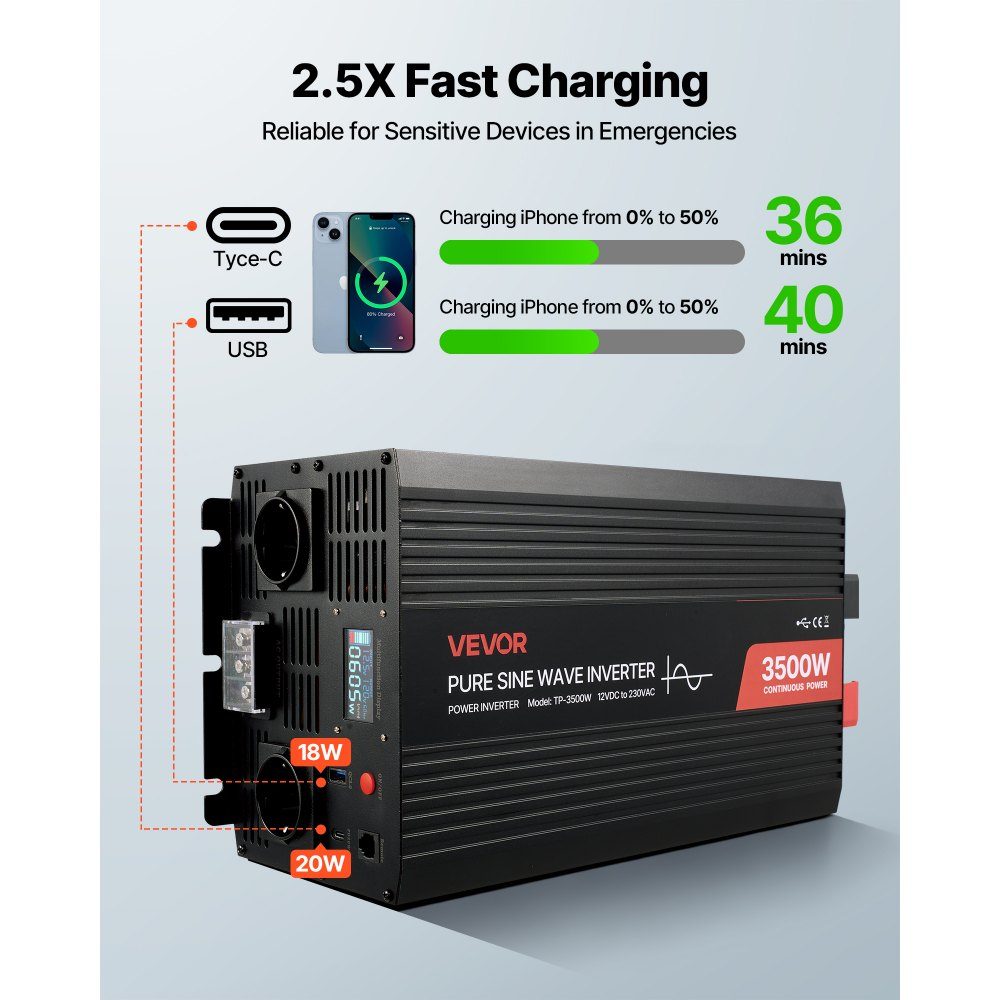 Przetwornica mocy 3500 W Przetwornica napięcia 12 V DC na 230 V AC Czysta fala sinusoidalna Konwerter ładowarki samochodowej na energię słoneczną z wyświetlaczem LCD Pilot zdalnego sterowania Port USB 2 gniazda AC Port typu C – Nr kat. HT-22251