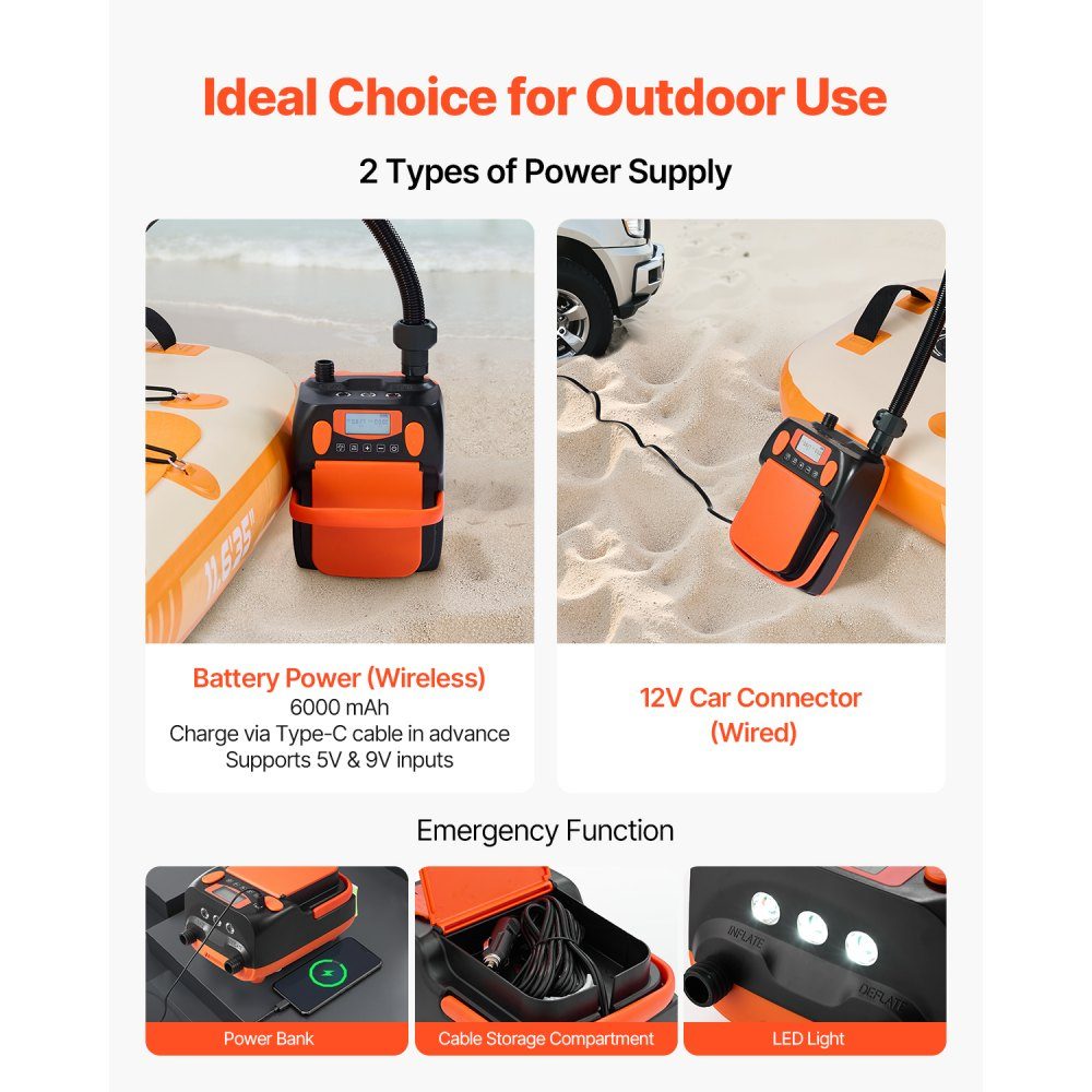 Paddleboard Pump (20 PSI) with USB Output, Two-Stage Electric SUP Air Pump with Auto Shut-Off and LED Light, Inflate and Deflate 12V DC, Ideal for Inflatable Boat Mattresses