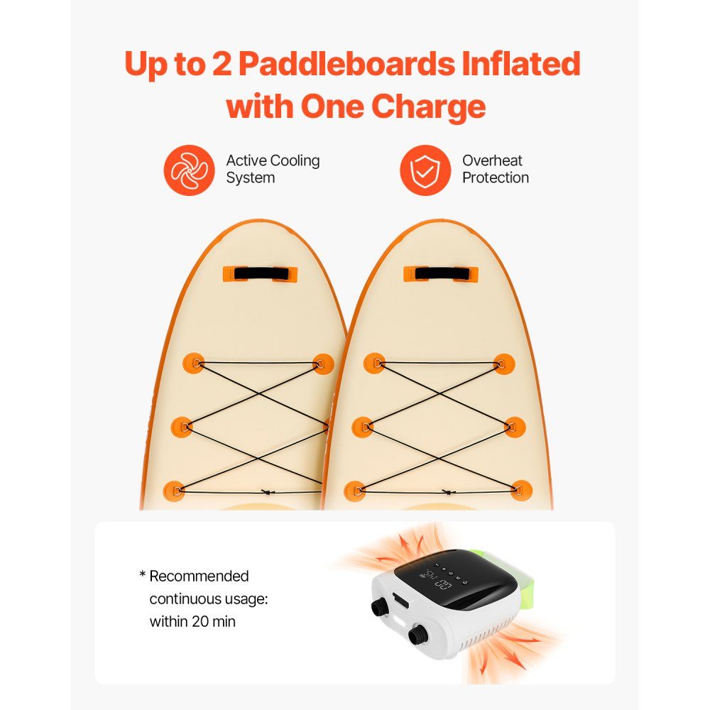 Paddleboard Pump (20 PSI) with USB Output, Two-Stage Electric SUP Air Pump with Auto Shut-Off and LED Light, Inflation and Deflation, Ideal for Inflatable Paddleboard Tents