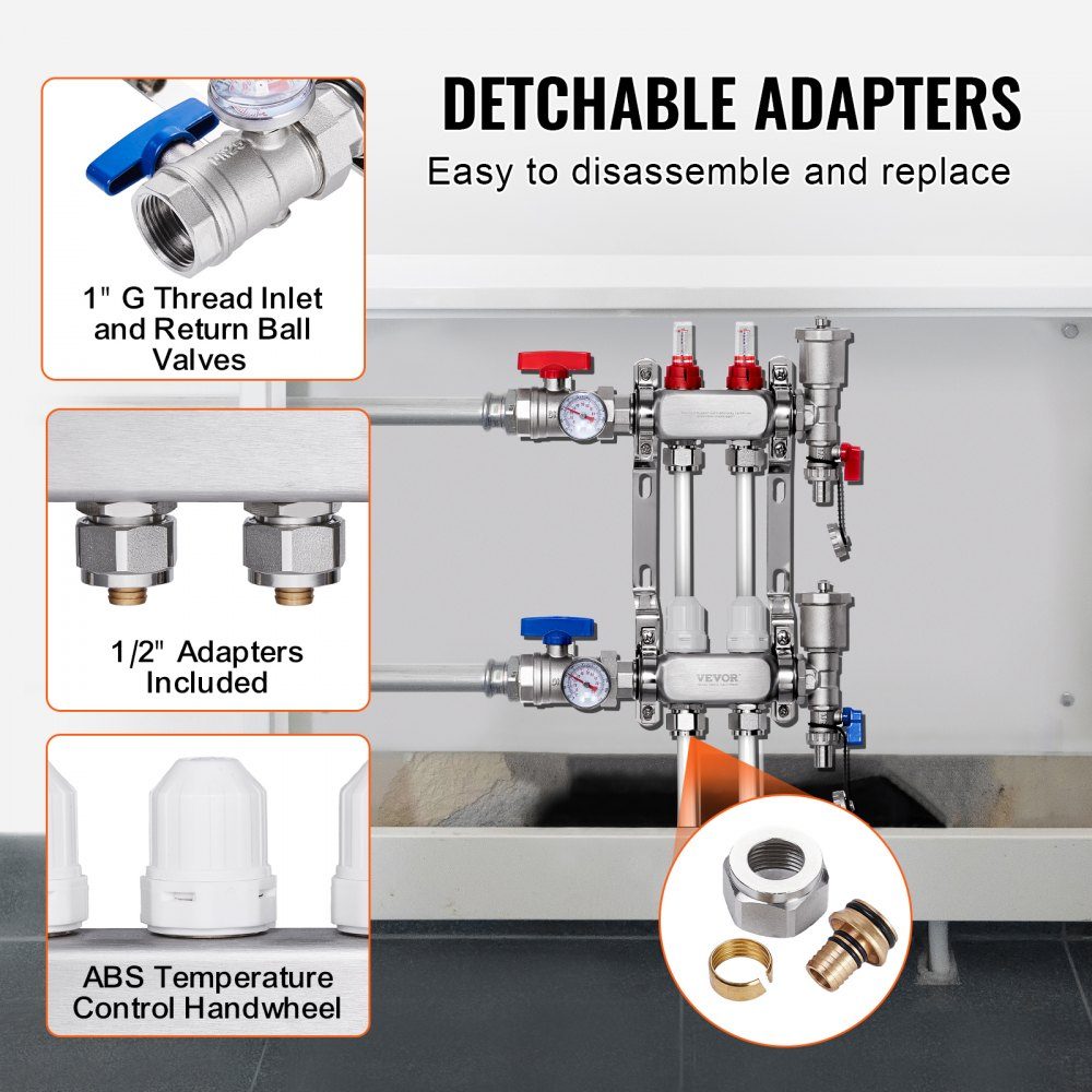 Wärmeverteiler mit 2 Zweigen, 1/2-Zoll-PEX-Rohrverteiler, PEX-Verteiler aus Edelstahl für hydronische Fußbodenheizung, Wärmeverteilungs-PEX-Verteiler-Kit mit 1/2-Zoll-Adaptern im Lieferumfang enthalten